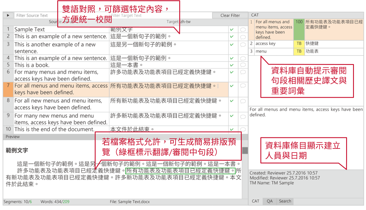 TMS 內含的 CAT 工具，可協助翻譯團隊提升翻譯速度、維持翻譯品質。(本圖參考 Phrase TMS 介面繪製)